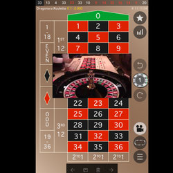 Casino mobile avec roulette sur Lucky31